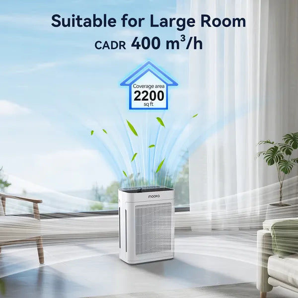 MOOKA TM06 White Air Purifiers For Home Large Room Pets Up To 2200 Sq Ft, H13 True HEPA Air Purifier Cleaner, Fragrance, Air Purifier For Bedroom Wildfire Smoke Pet Dust Pollen Odor